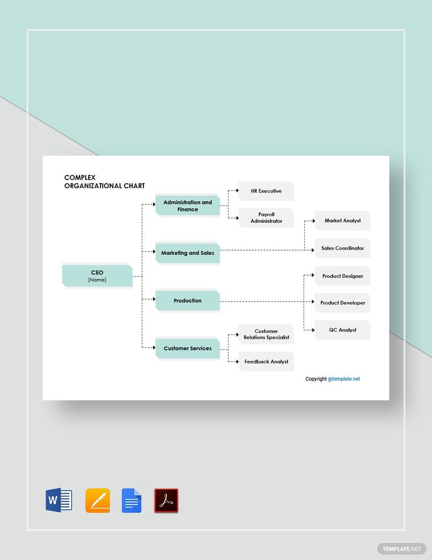 Sample Complex Organizational Chart Template