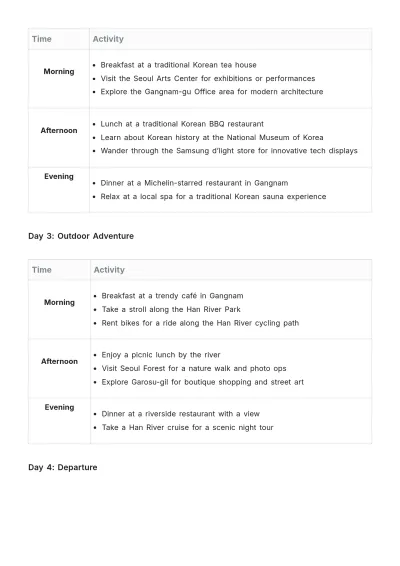 Free Gangnam Itinerary Template to Edit Online