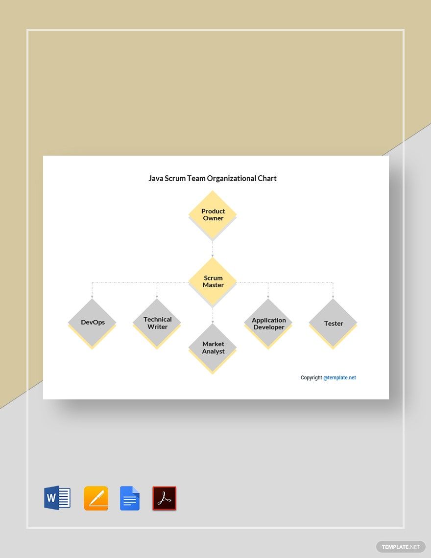 Java Scrum Team Organizational Chart Template