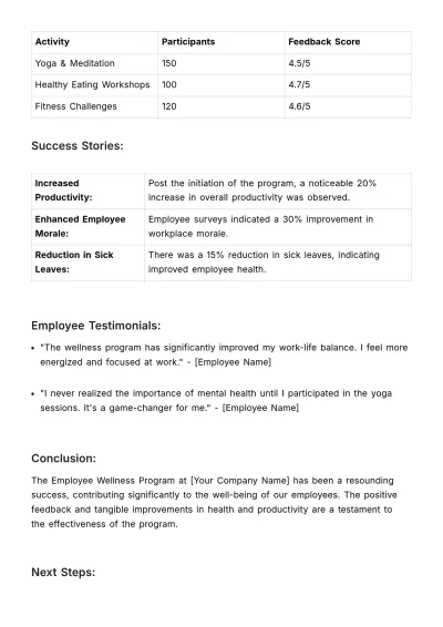 Free Employee Wellness Program Success Story Template to Edit Online