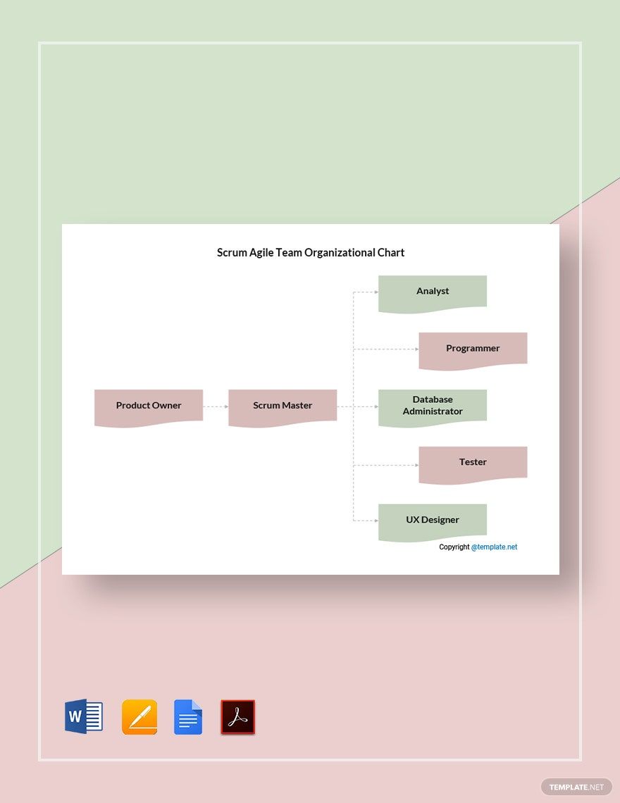 Scrum Agile Team Organizational Chart Template