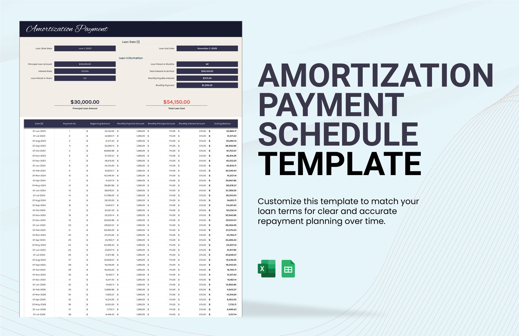 Amortization Payment Schedule Template in Excel, Google Sheets