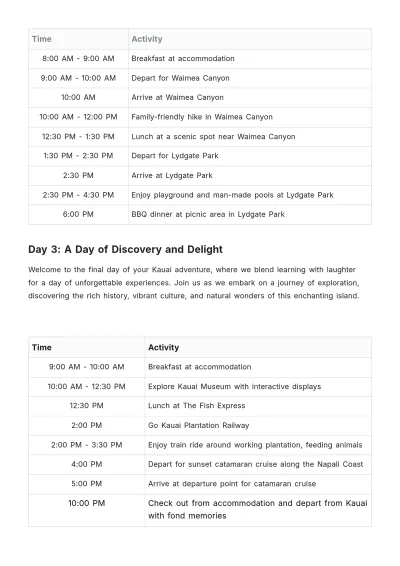 Free 3 Day Kauai Itinerary Template to Edit Online