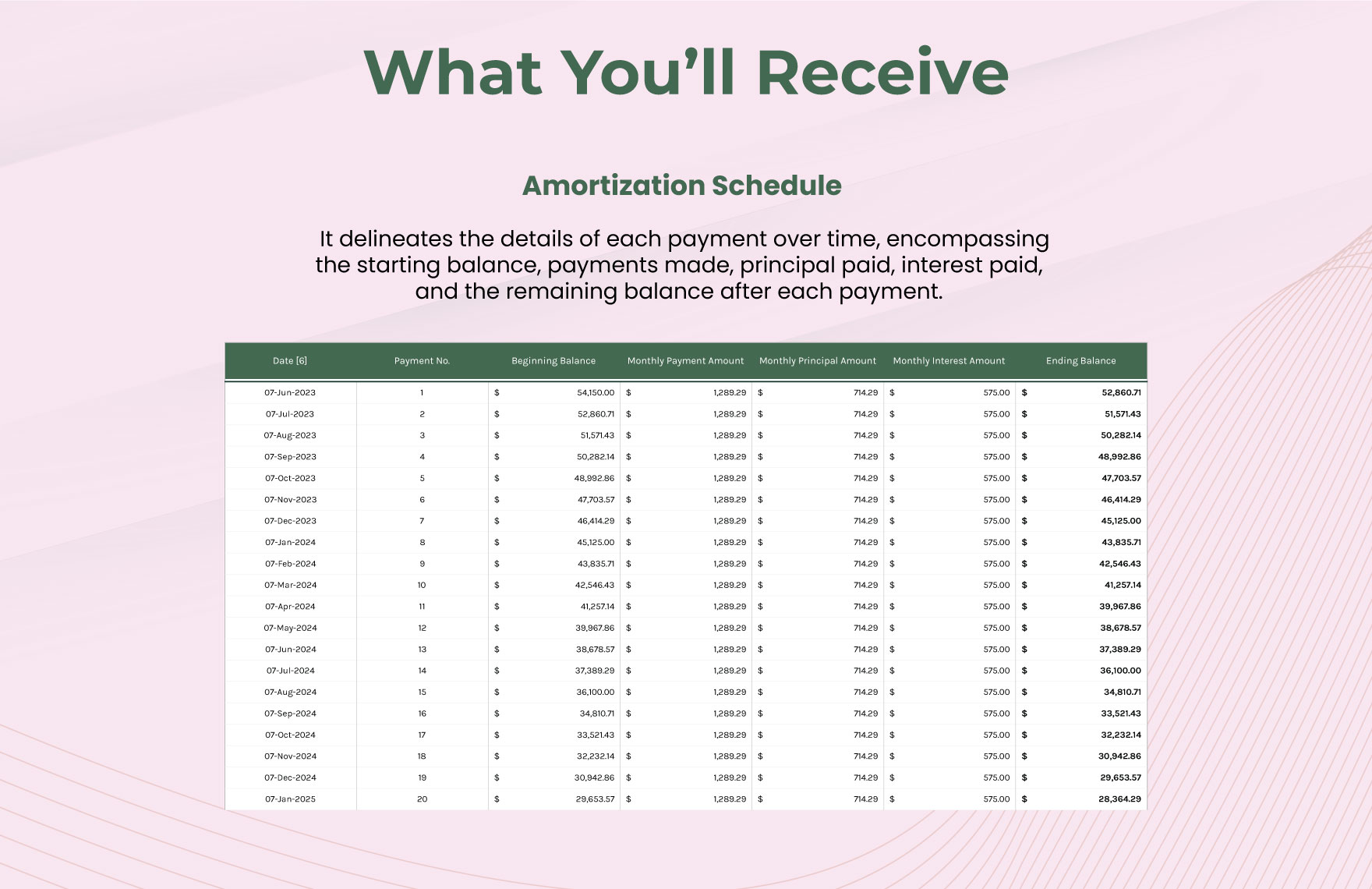 Calculator Amortization Schedule Template