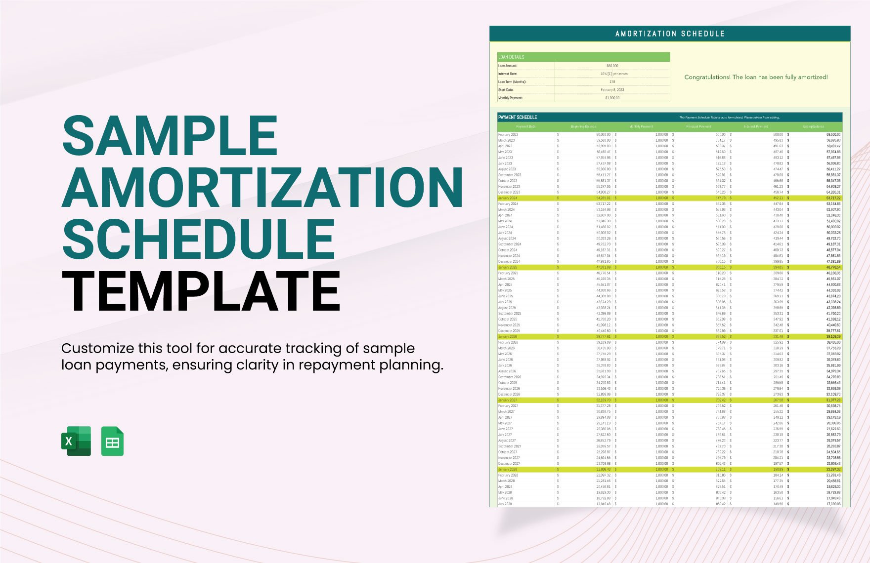 Sample Amortization Schedule Template in Excel, Google Sheets