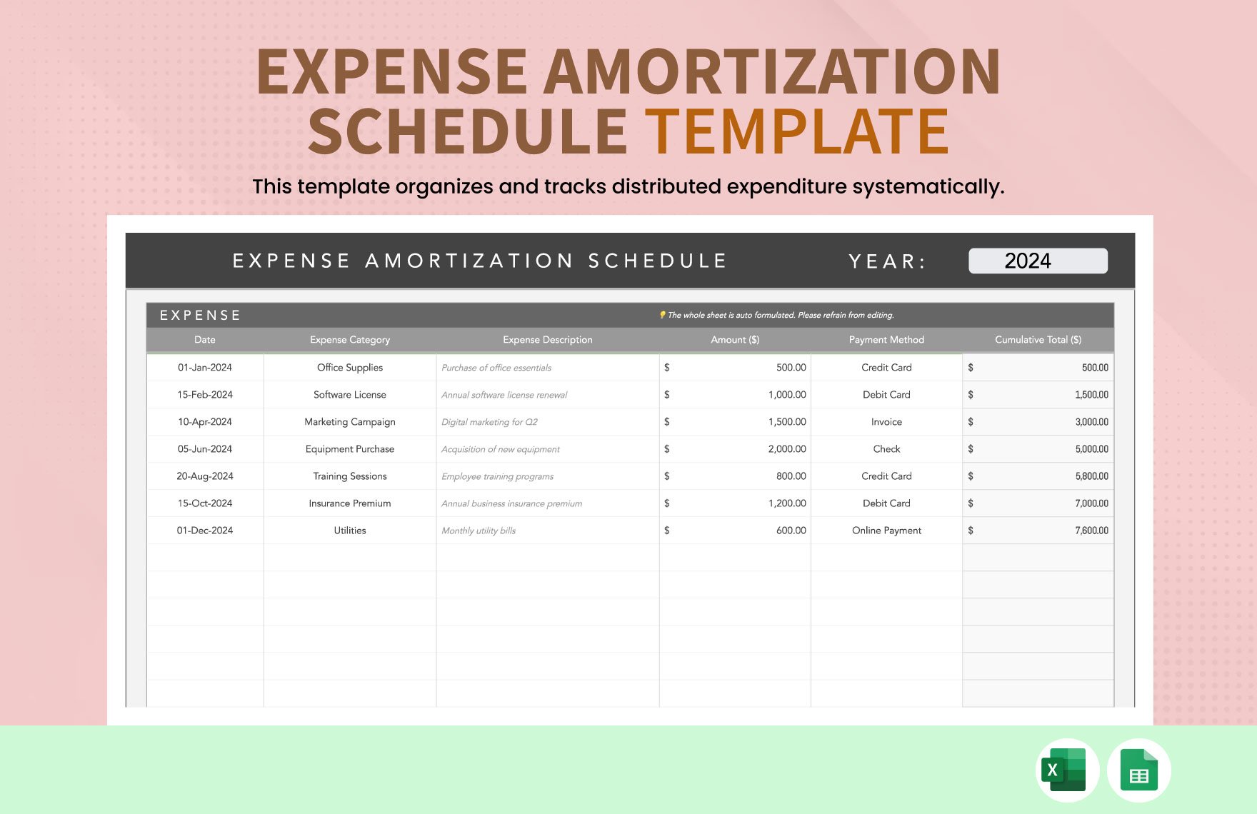 Expense Amortization Schedule Template in Excel, Google Sheets
