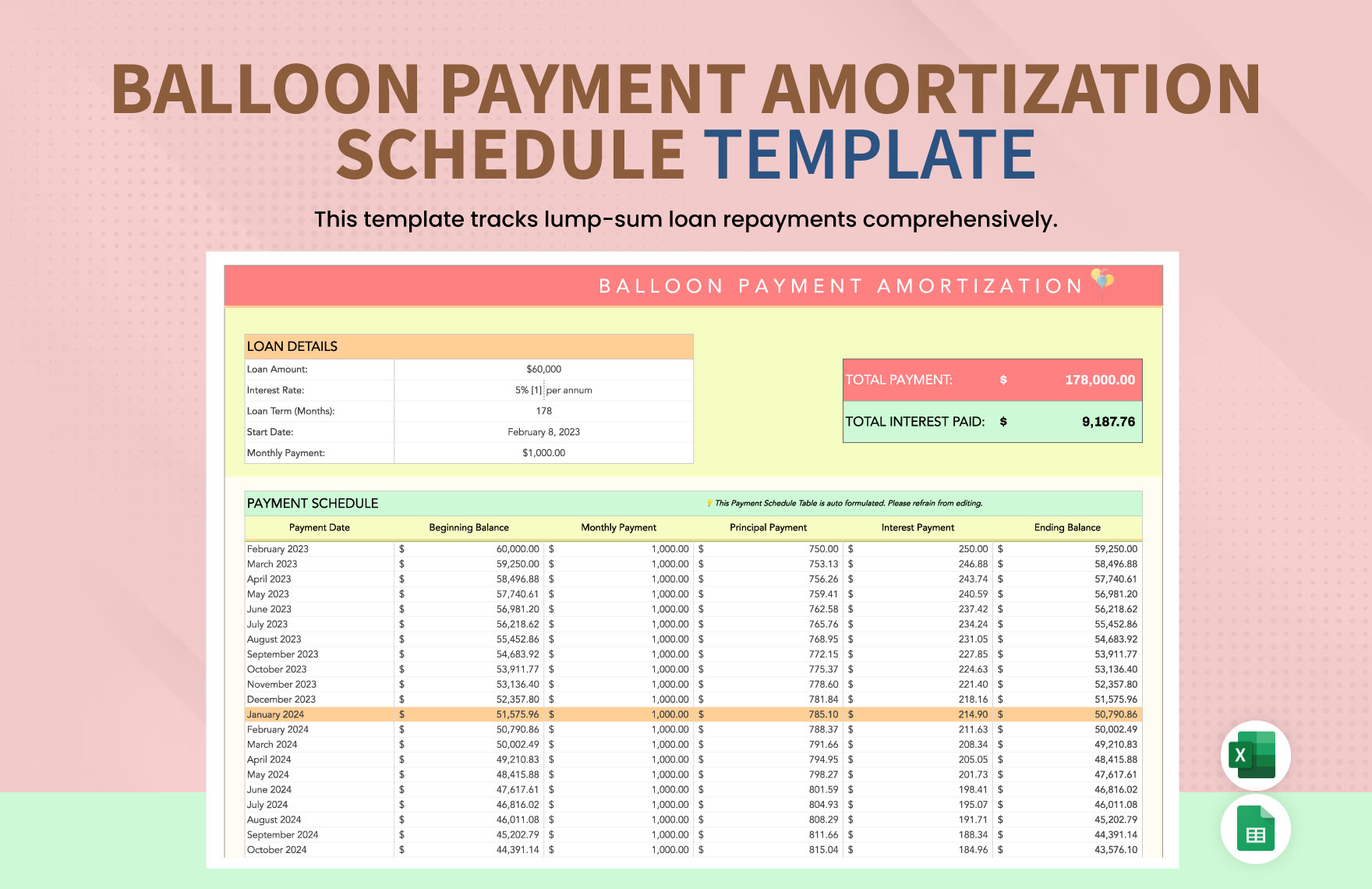 Balloon Payment Amortization Schedule Template