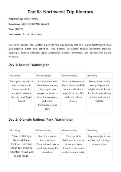 Free Pacific Northwest Trip Itinerary Template to Edit Online