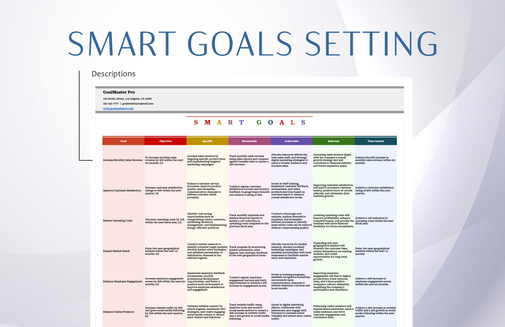 Smart Goals Setting Template