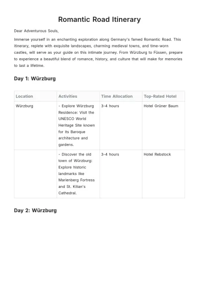 Free Romantic Road Itinerary Template to Edit Online