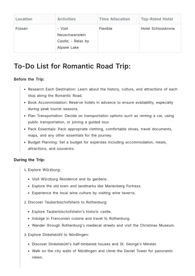 Free Romantic Road Itinerary Template to Edit Online