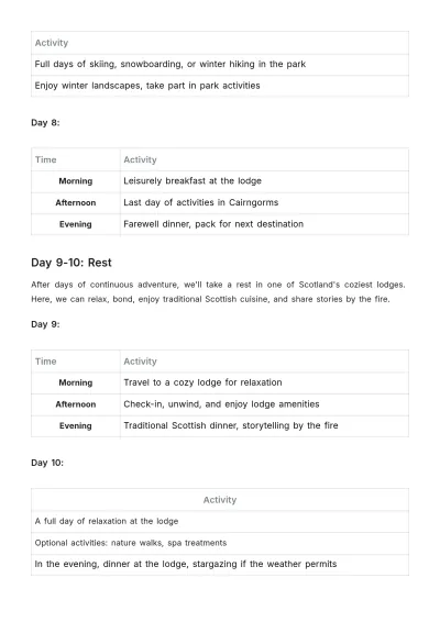 Free Scotland Winter Itinerary Template to Edit Online