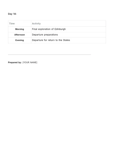 Free Scotland Winter Itinerary Template to Edit Online