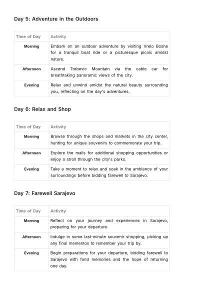 Free Sarajevo Itinerary Template to Edit Online