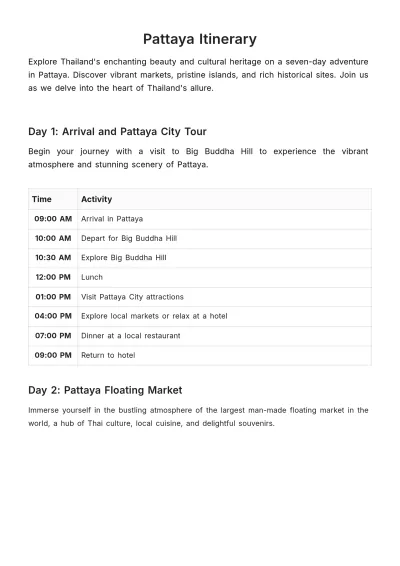 Free Pattaya Itinerary Template to Edit Online