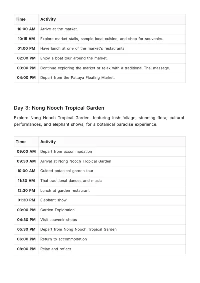 Free Pattaya Itinerary Template to Edit Online
