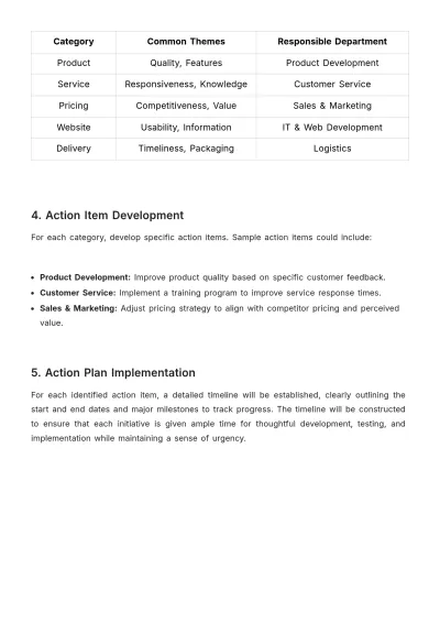 Free Sales Feedback Action Plan Template to Edit Online