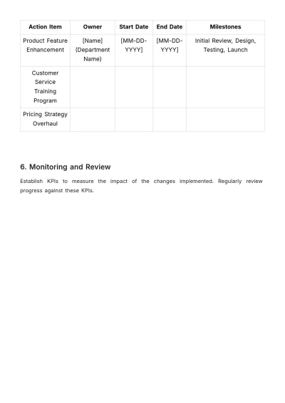 Free Sales Feedback Action Plan Template to Edit Online
