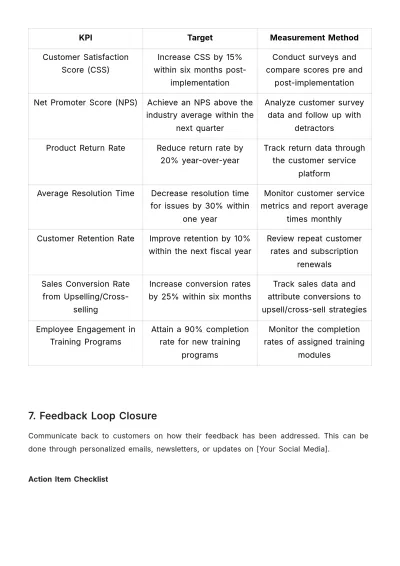 Free Sales Feedback Action Plan Template to Edit Online