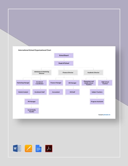 FREE Elementary School Organizational Chart Template - Word