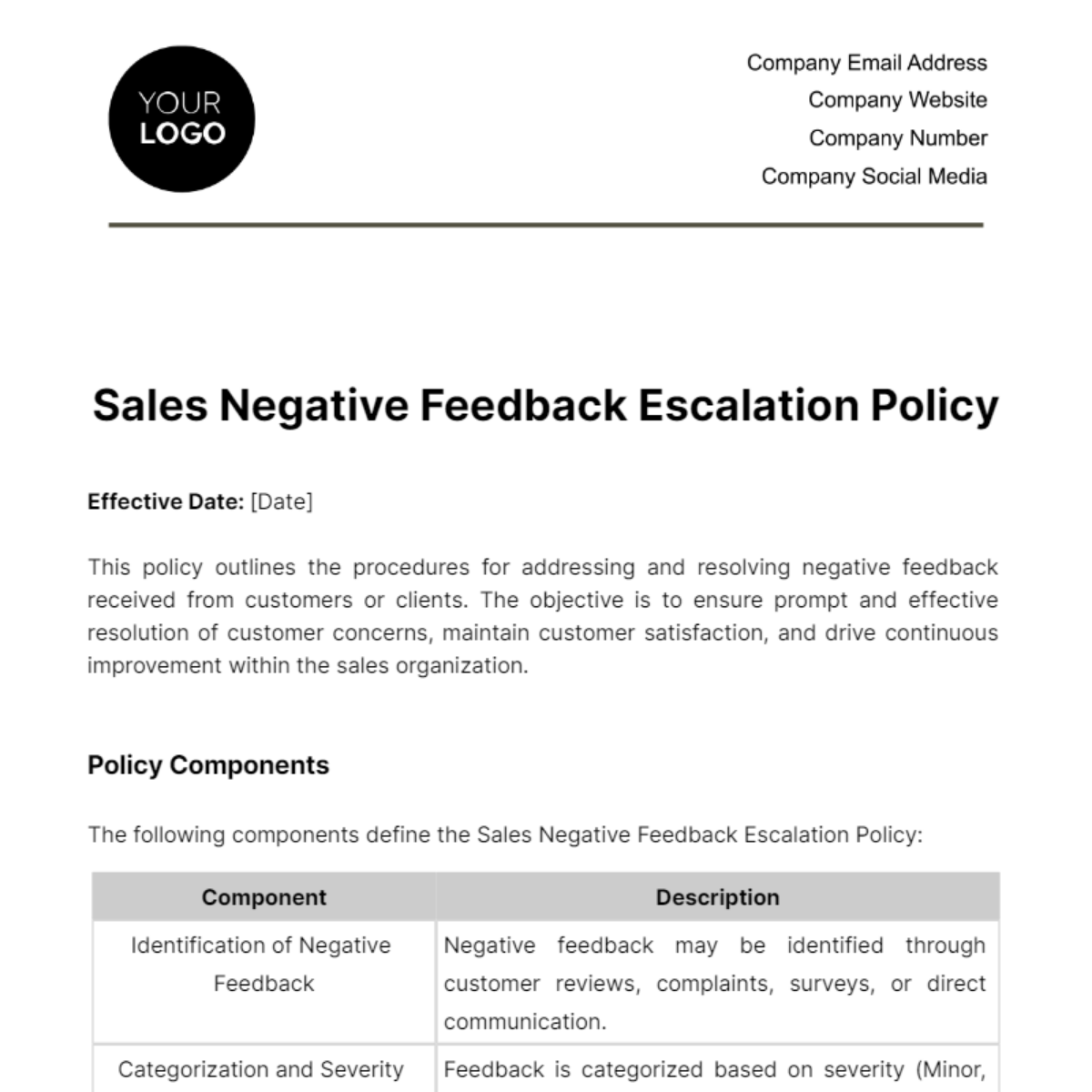Sales Negative Feedback Escalation Policy Template