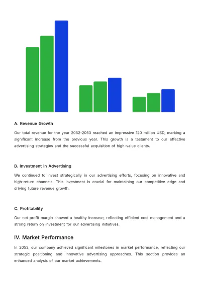 Free Annual Advertising Report Template to Edit Online