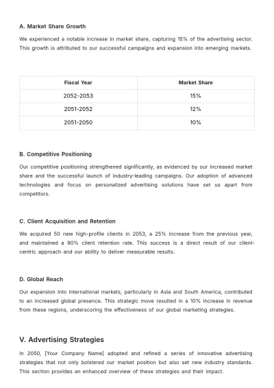 Free Annual Advertising Report Template to Edit Online