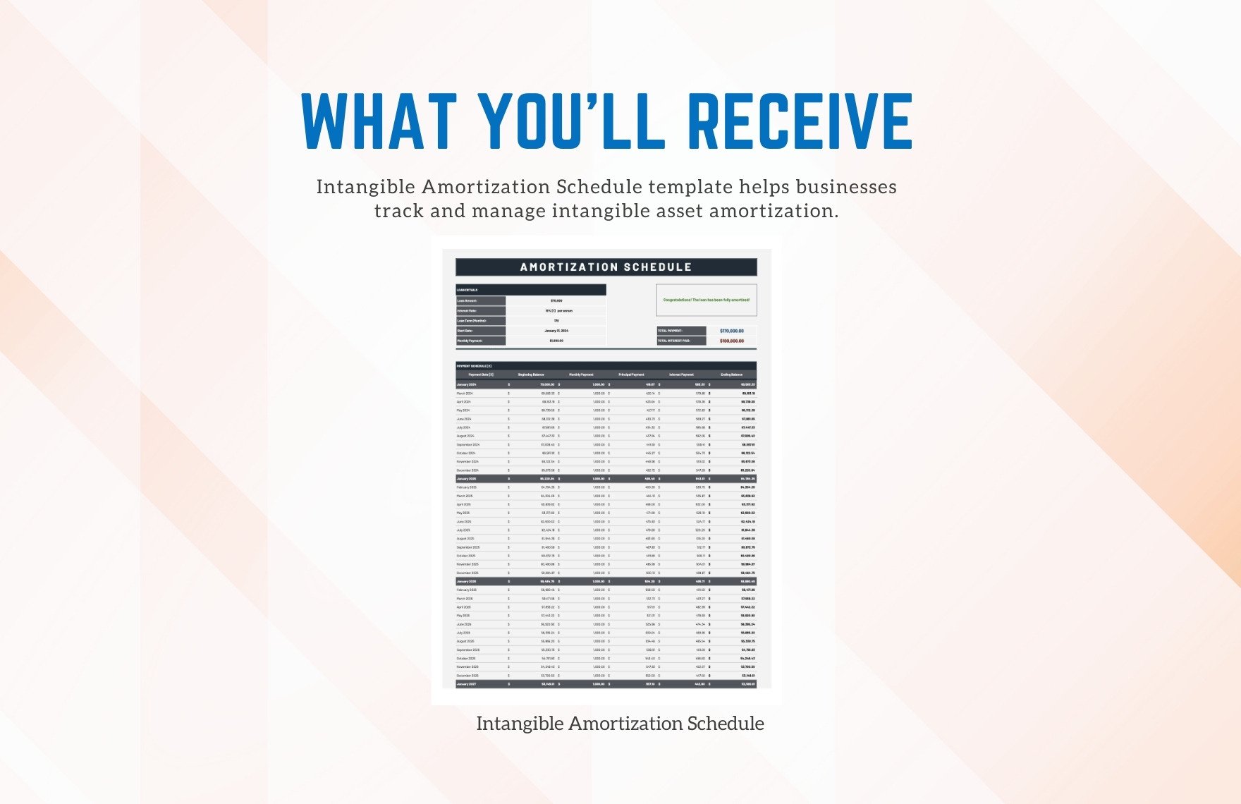 Intangible Amortization Schedule Template