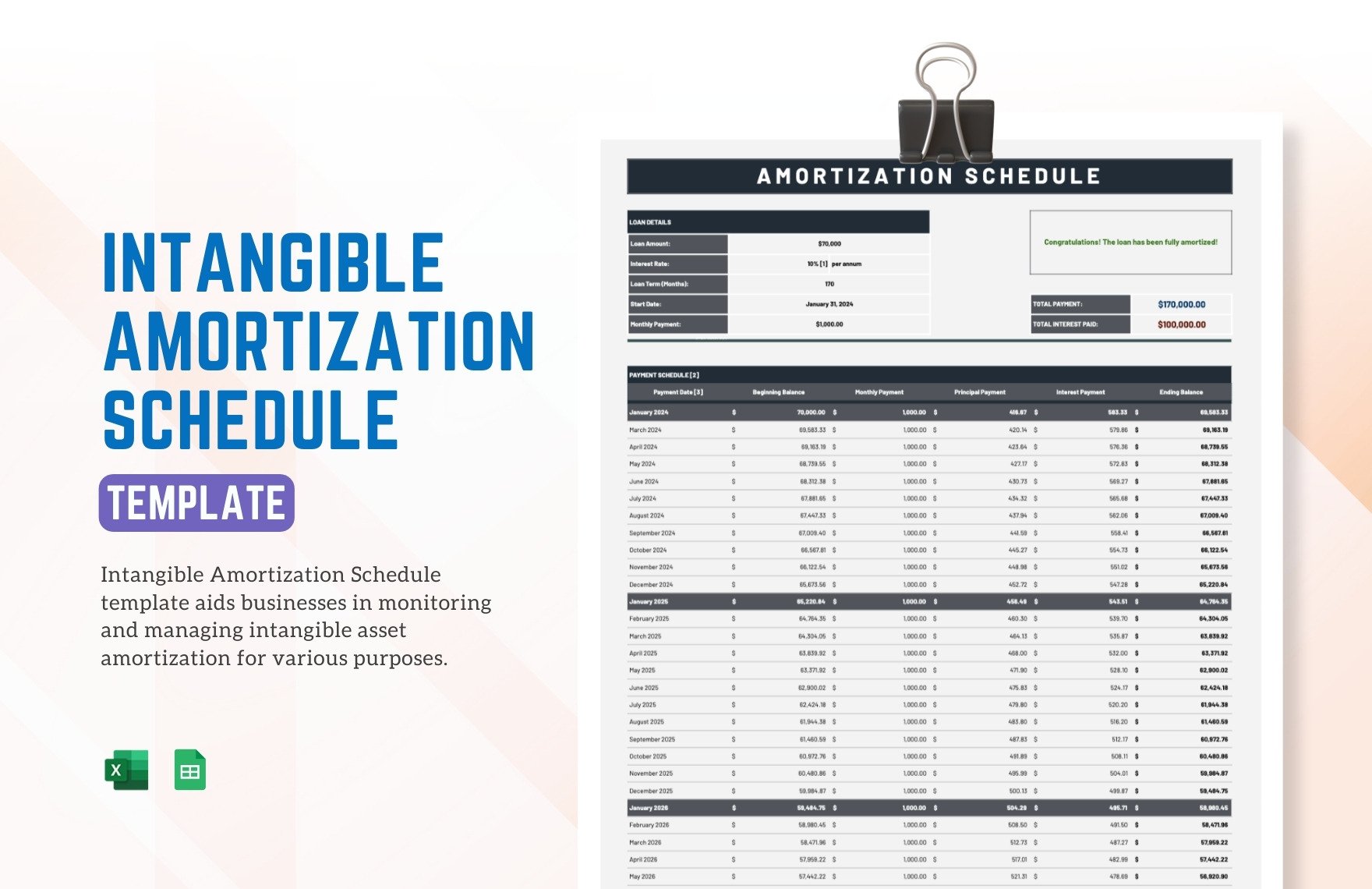 Intangible Amortization Schedule Template in Excel, Google Sheets