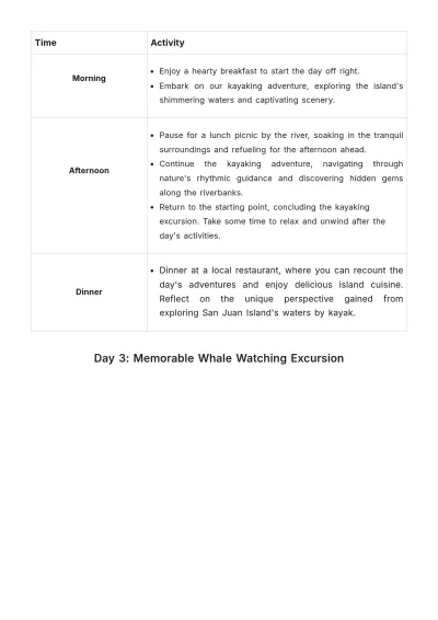 Free San Juan Island Itinerary Template to Edit Online