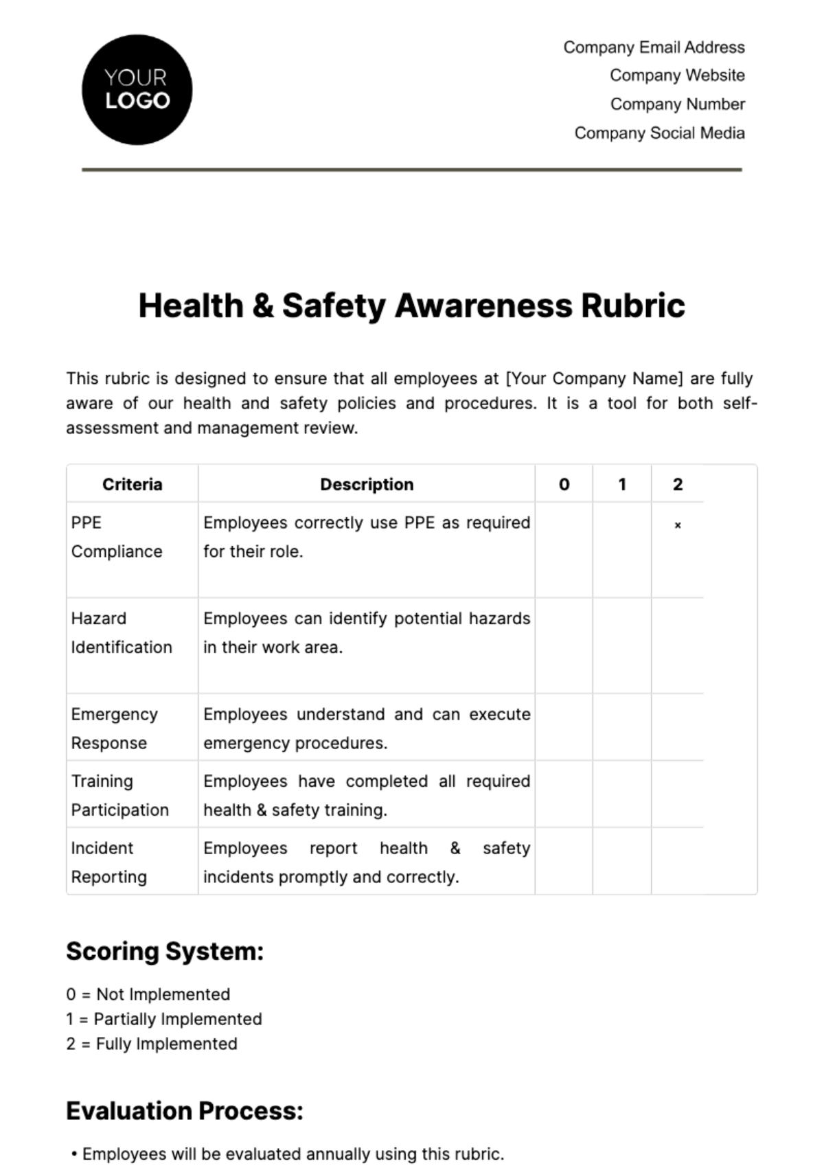 Health & Safety Awareness Rubric Template