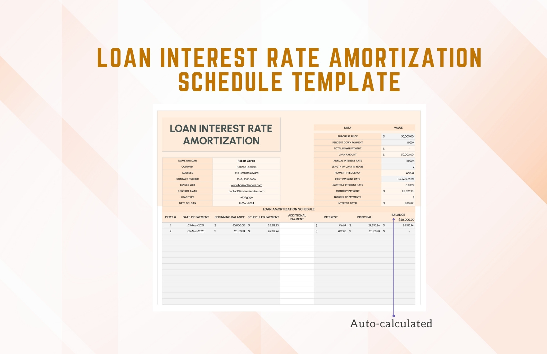 Loan Interest Rate Amortization Schedule Template
