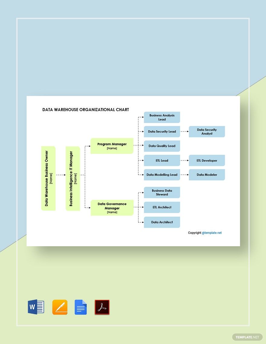 Data Warehouse Organizational Chart Template