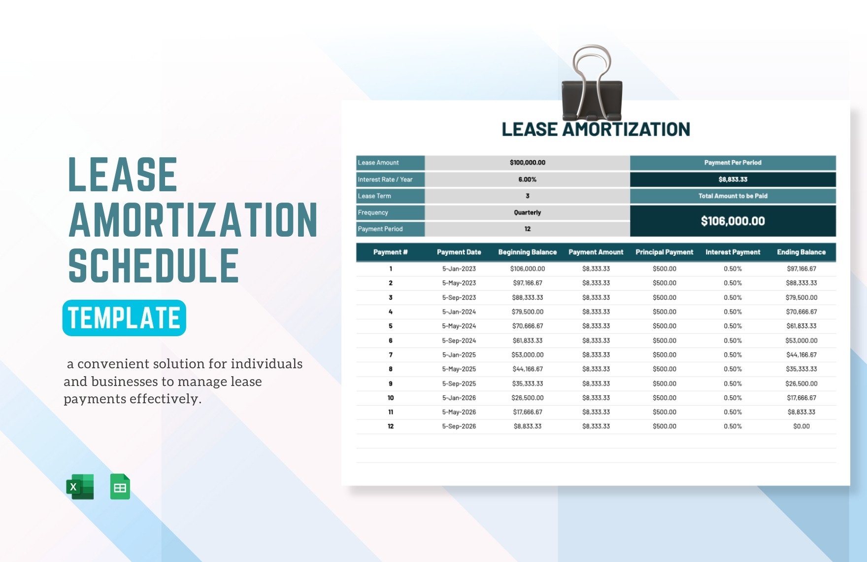 Lease Amortization Schedule Template in Excel, Google Sheets