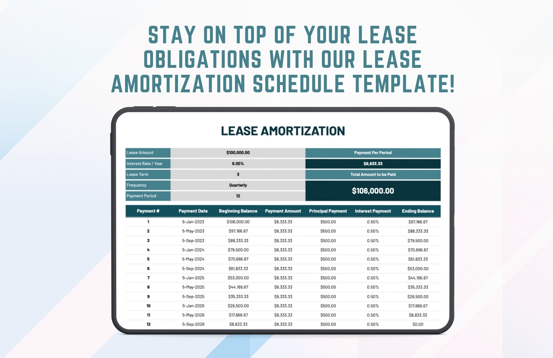 Lease Amortization Schedule Template