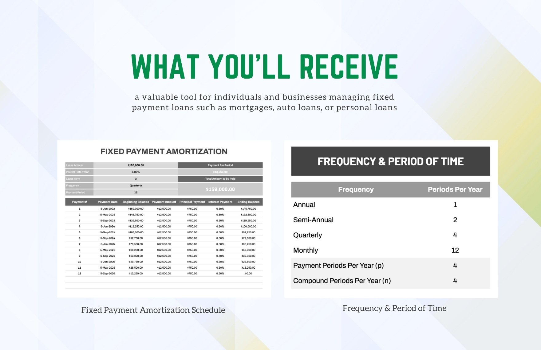 Fixed Payment Amortization Schedule Template