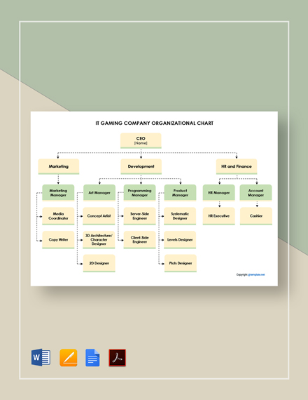 Transportation Company Organizational Chart Template - Download in Word ...