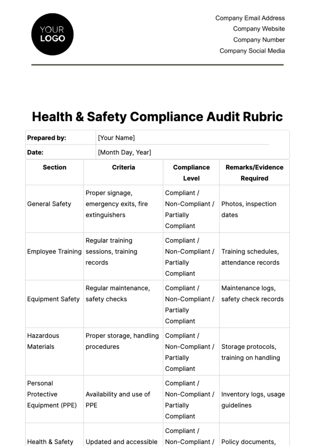 Free Health & Safety Compliance Audit Rubric Template