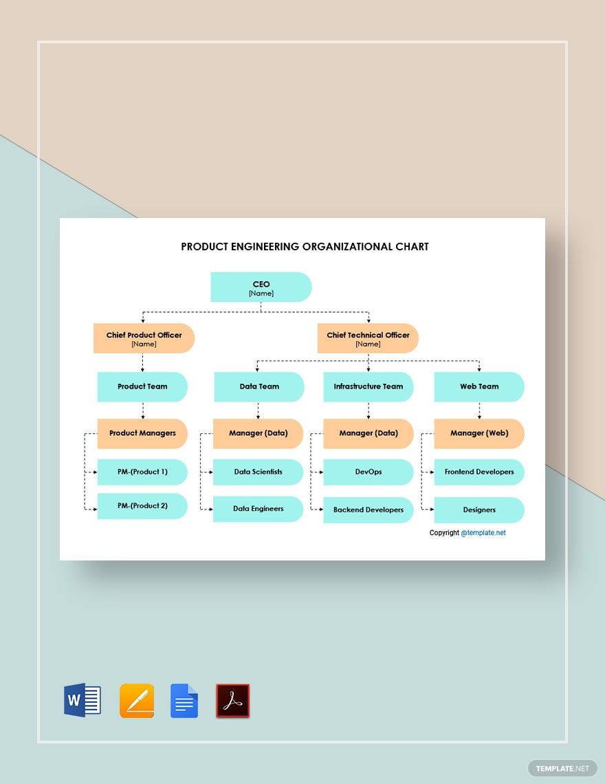 Product Engineering Organizational Chart Template