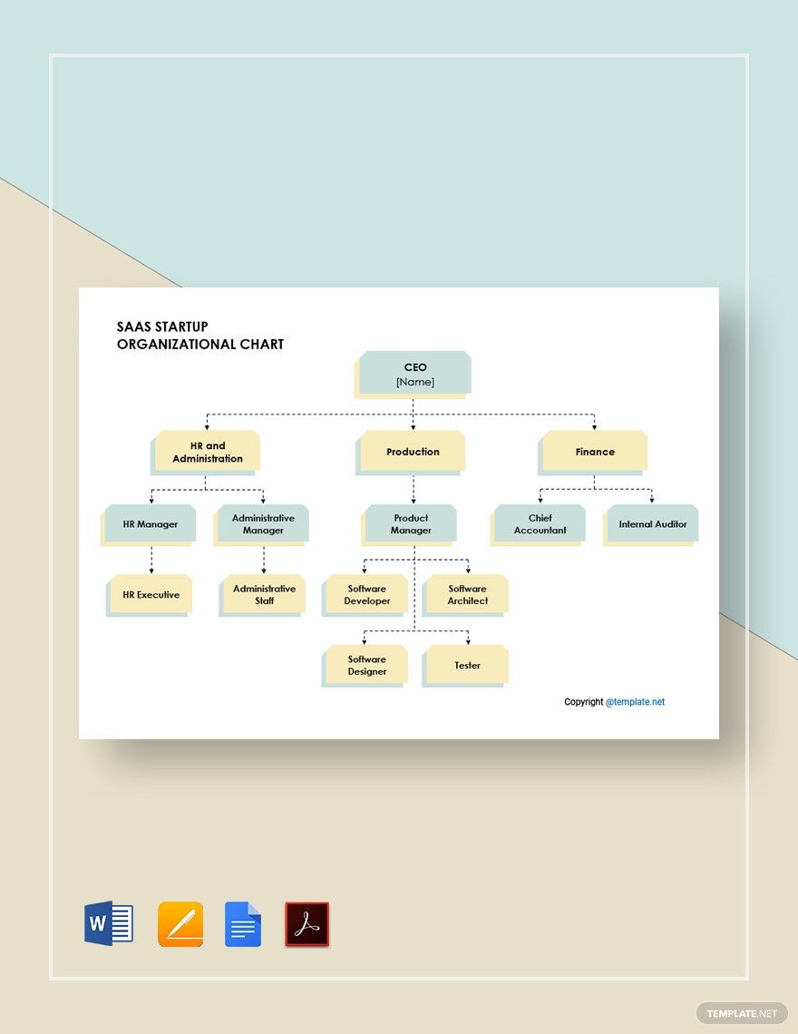 SaaS Startup Organizational Chart Template