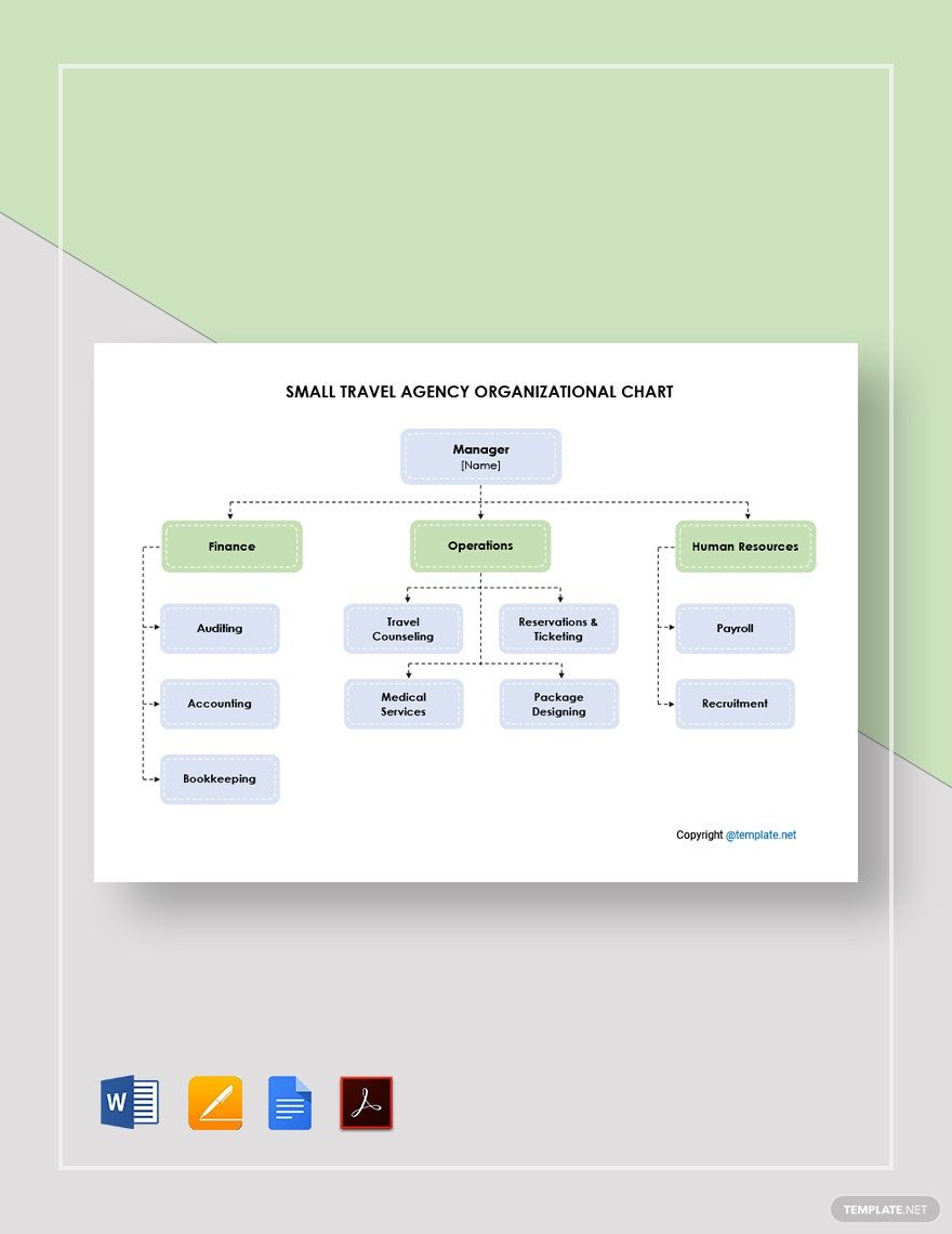 Small Travel Agency Organizational Chart Template in Word, Google Docs, PDF, Apple Pages