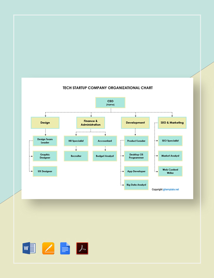 Transportation Company Organizational Chart Template - PDF | Word ...