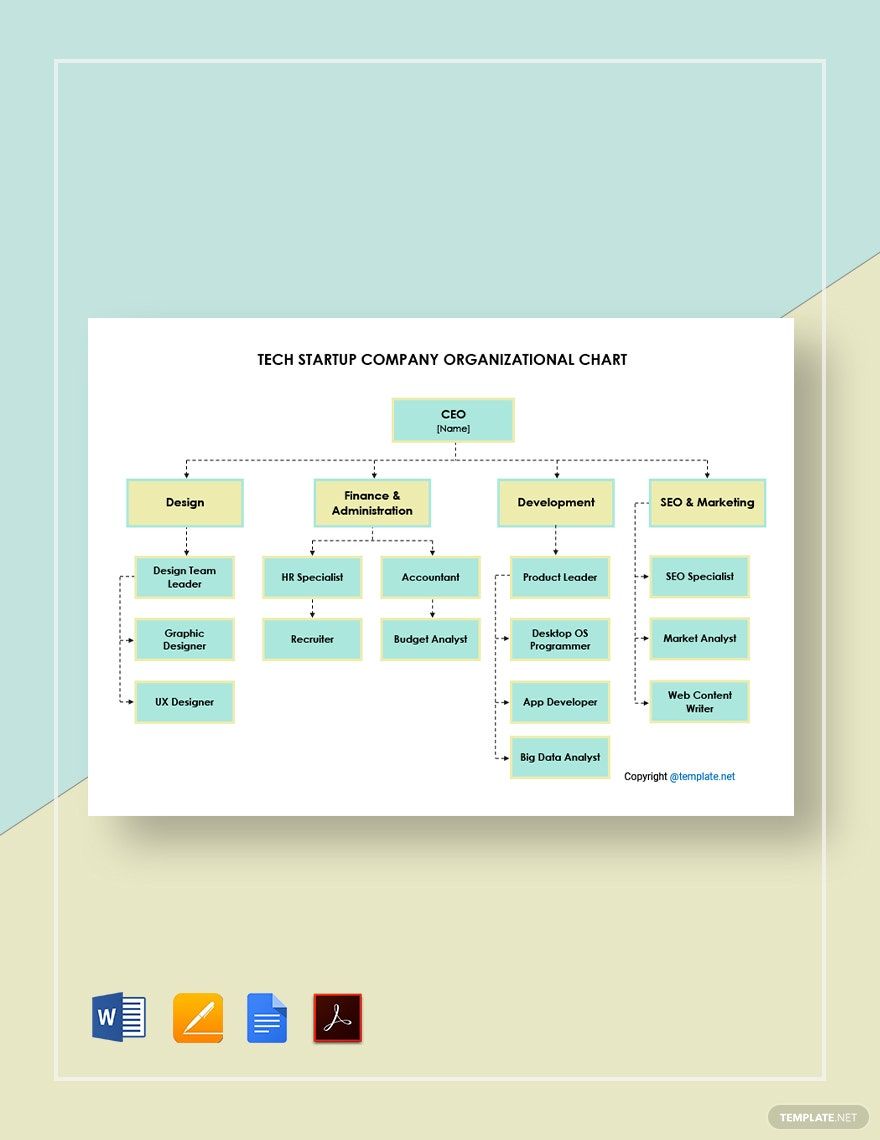 Tech Startup Company Organizational Chart Template