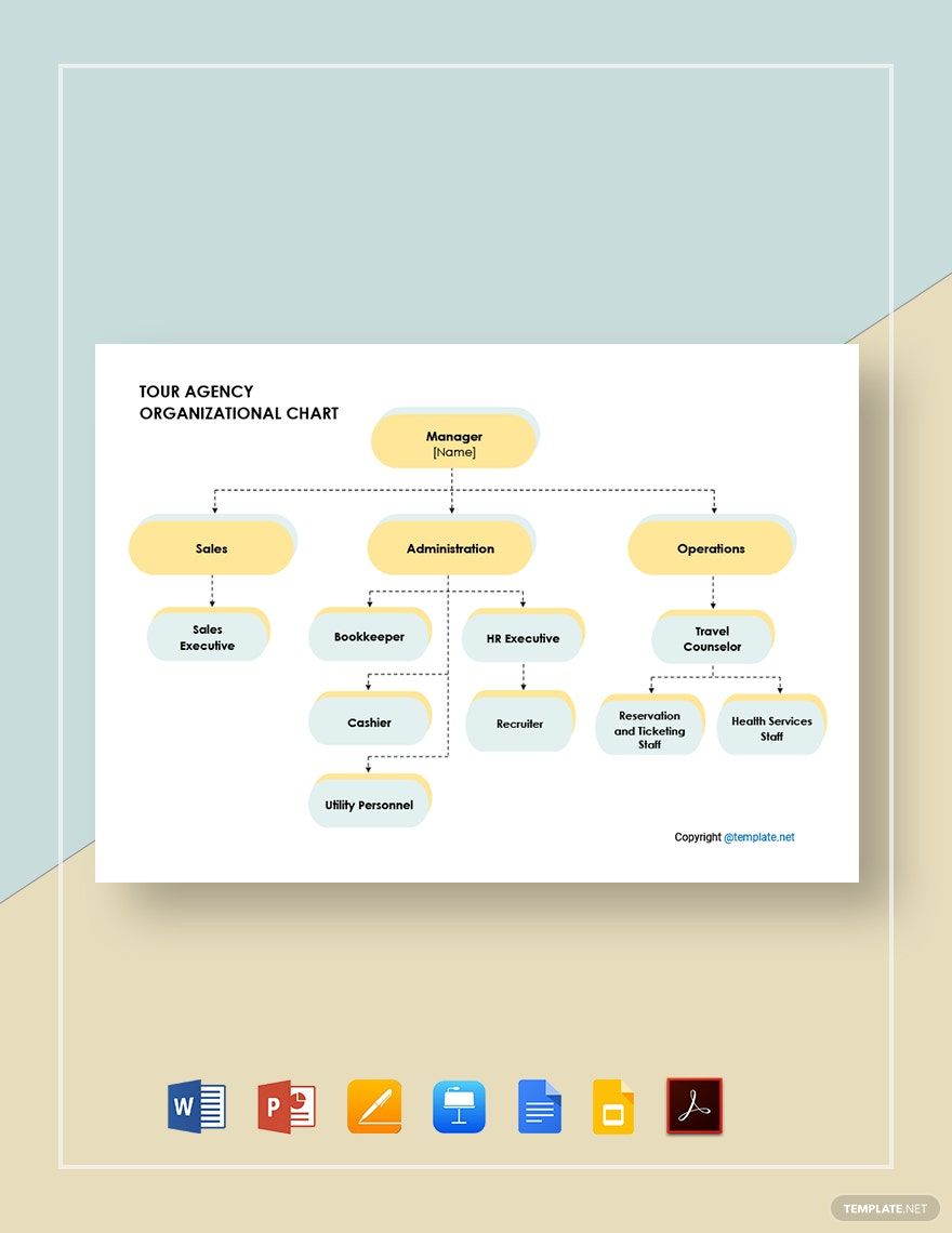 Tour Agency Organizational Chart Template in Word, Google Docs, PDF, Apple Pages, PowerPoint, Google Slides, Apple Keynote