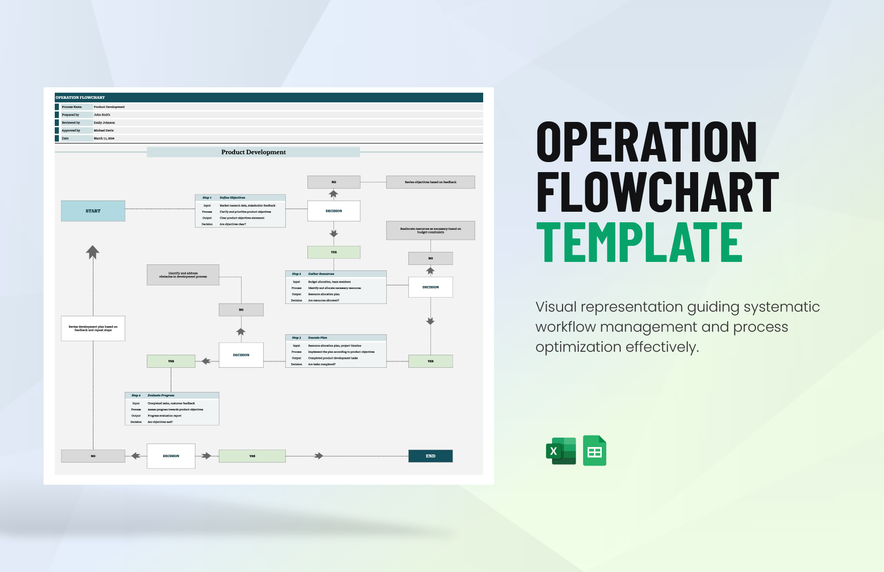Operation Flowchart Template in Excel, Google Sheets