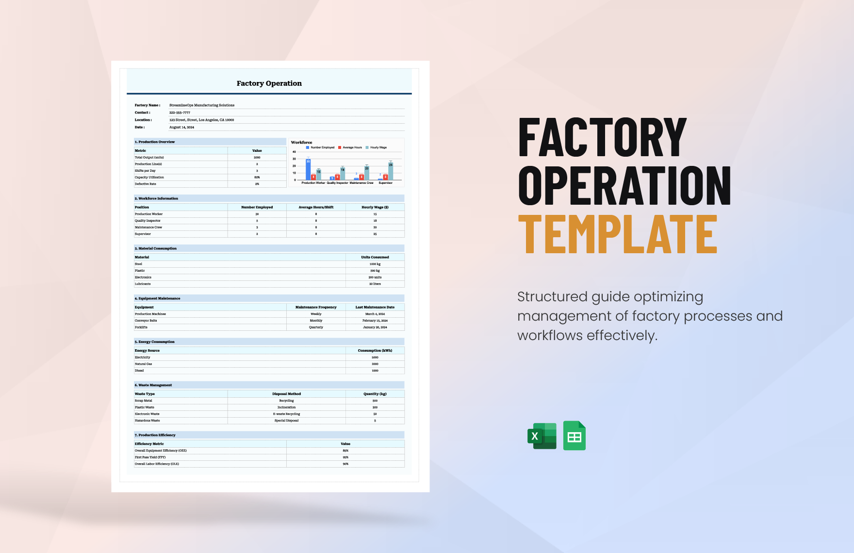 Factory Operation Template in Excel, Google Sheets