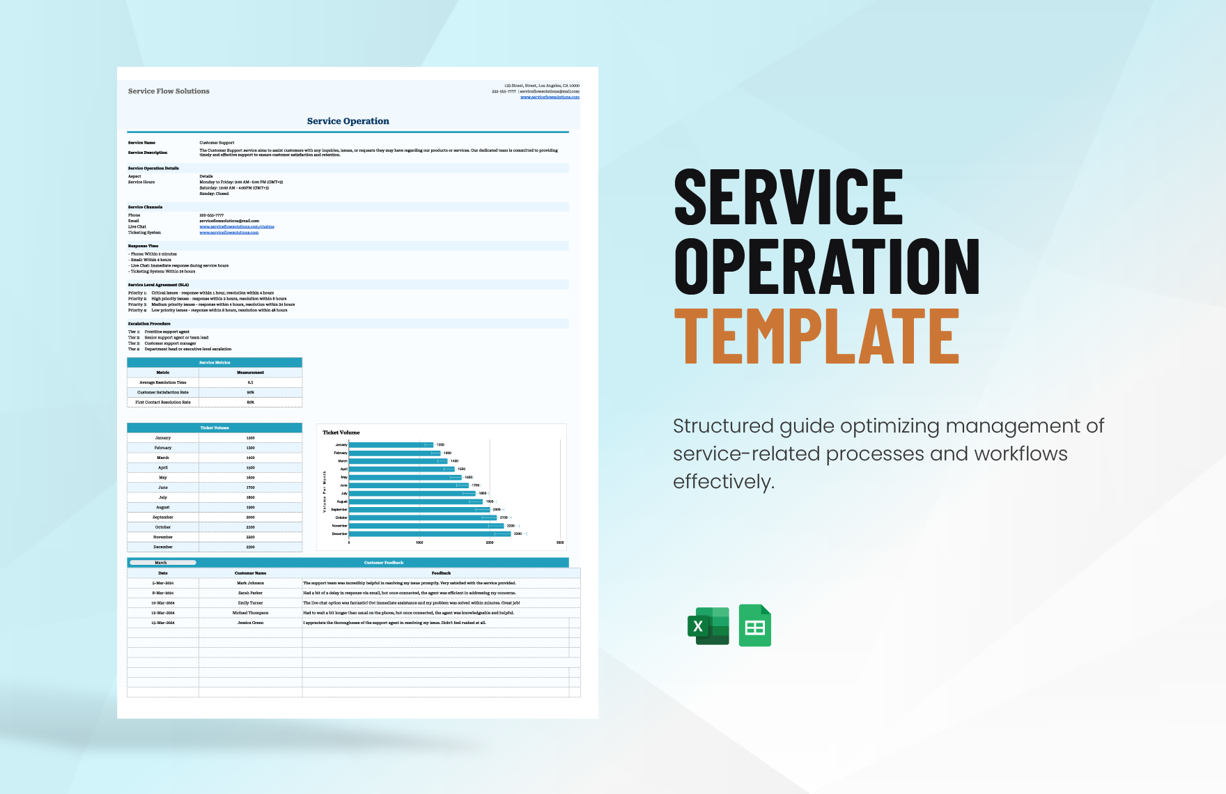 Service Operation Template in Excel, Google Sheets