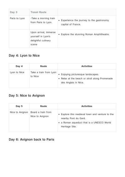 Free France By Train Itinerary Template to Edit Online