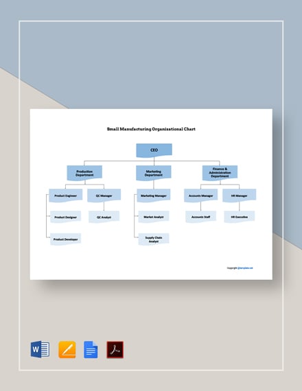 Small Manufacturing Organizational Chart