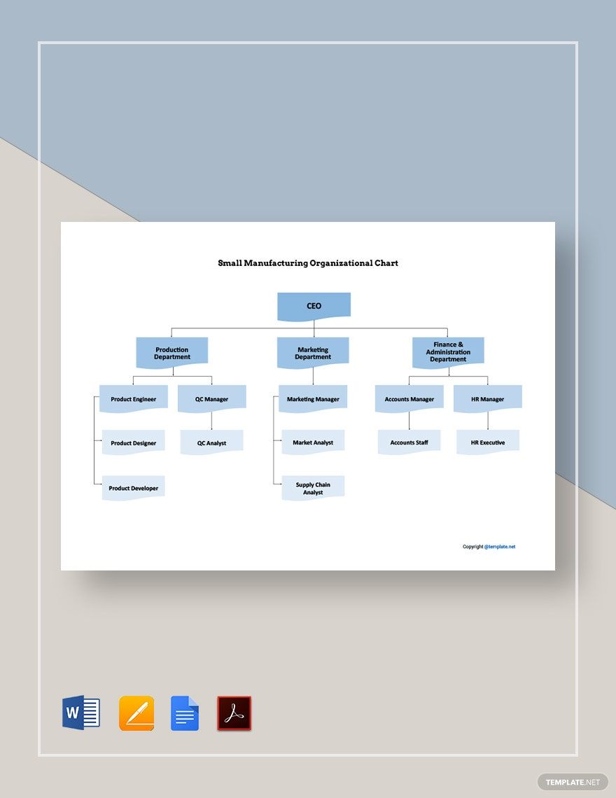 Small Manufacturing Organizational Chart Template